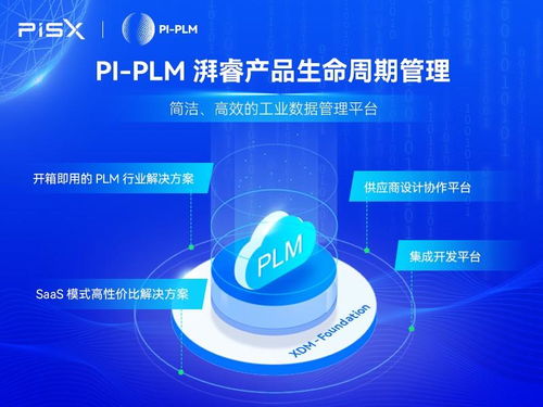 華為云攜手湃睿科技 共筑工業(yè)軟件新生態(tài)，加速智能科技價(jià)值創(chuàng)新